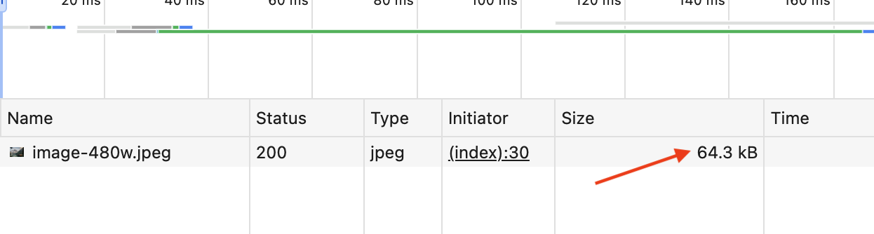 Responsive images with srcset on mobile (480px)